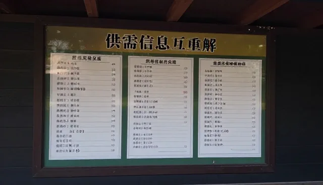 招商加盟信息更新如何影响合作效率