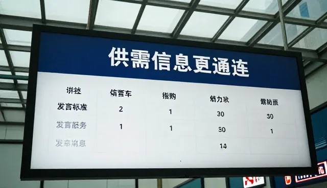 品牌传播策略中的自主信息发布应用场景分析